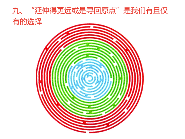 9、“延伸得更远或是寻回原点”是我们有且仅有的选择