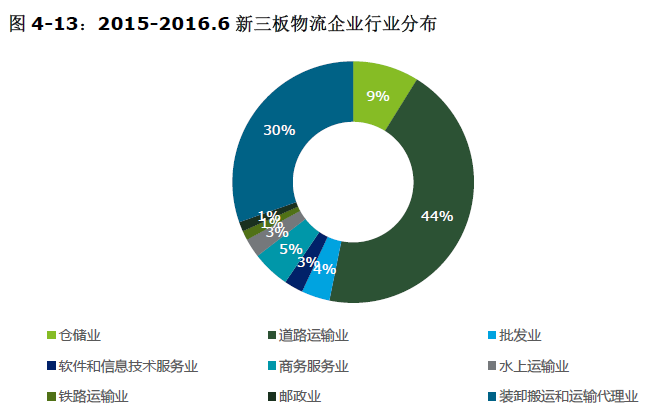 QQ图片20161115134027.png