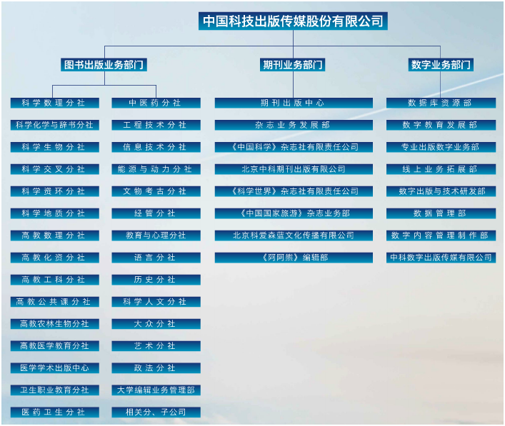 QQ图片20161209104337.png
