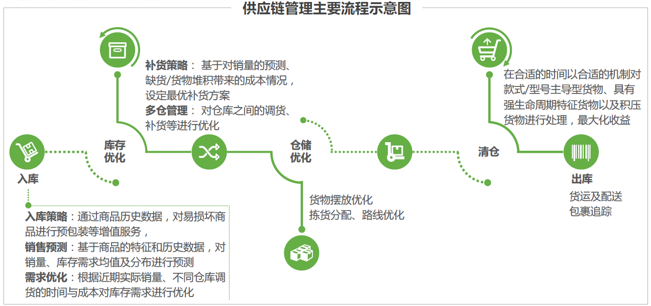 微信截图_20170803101758.png