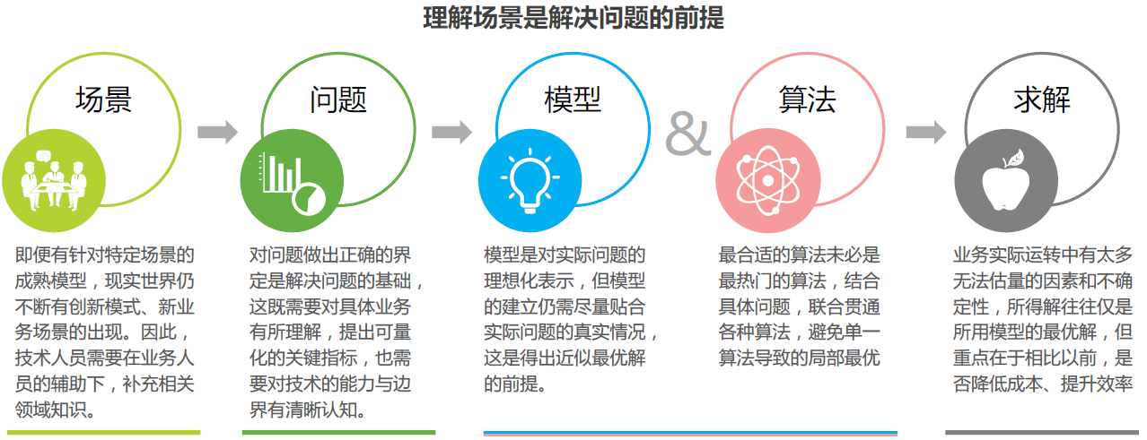 微信截图_20170803102029.png