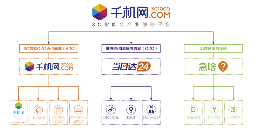 1504172205225486.jpg image005.jpg