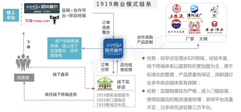 1523254728720362.png image003.png