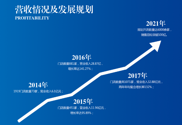 1523255176914059.png image018.png