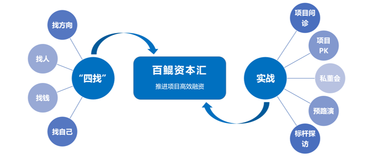 微信截图_20191105111240.png