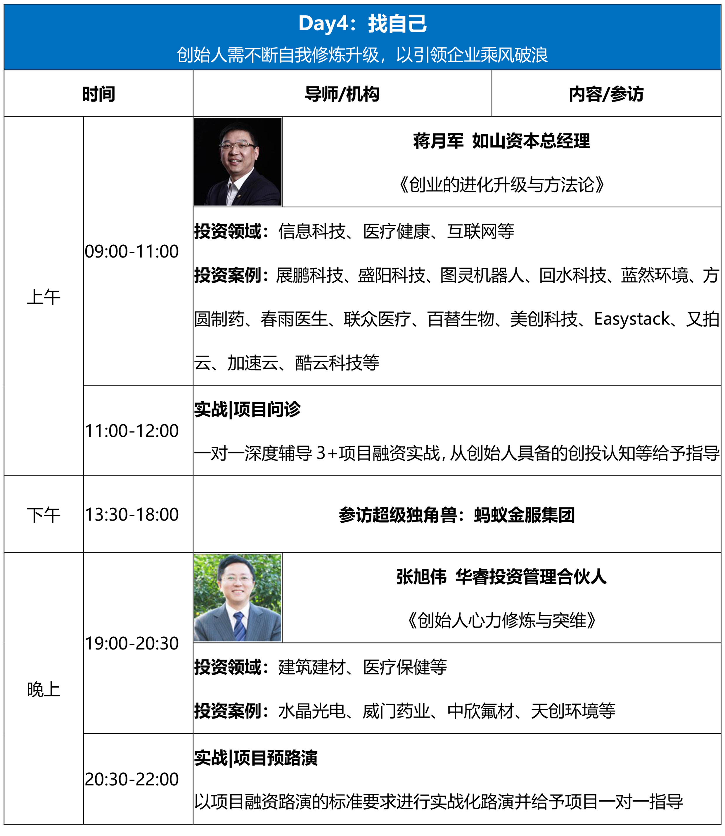 百鲲加速营（杭州站）——加速企业资本进阶【12月】-9.jpg