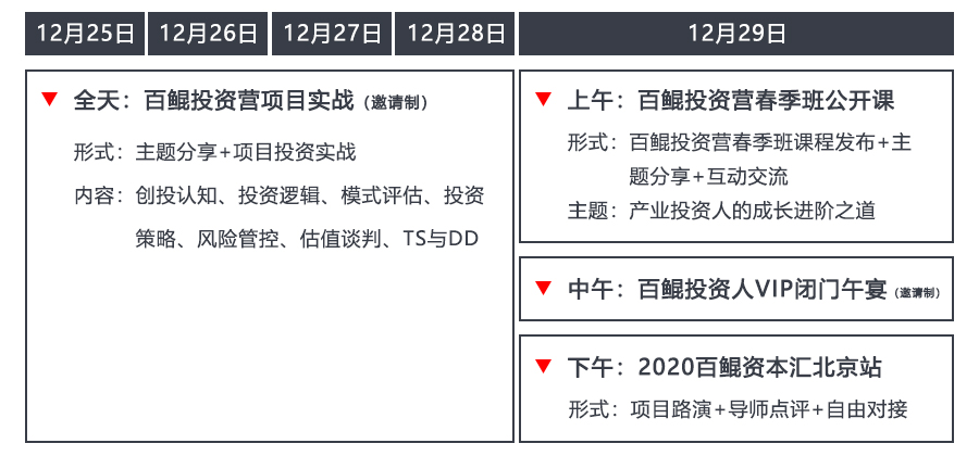 2020百鲲创投学院北京站公开课.jpg