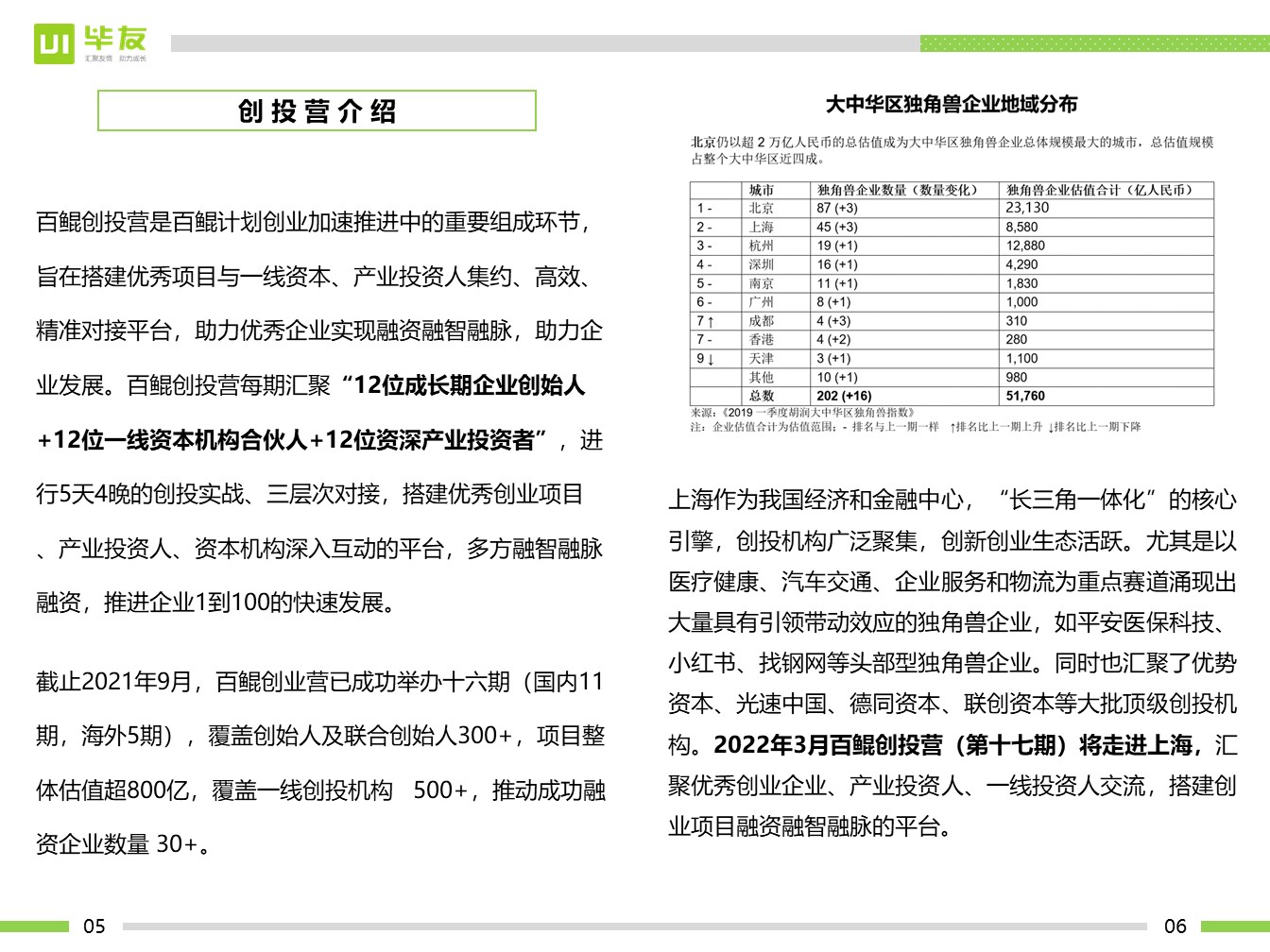 幻灯片3.JPG