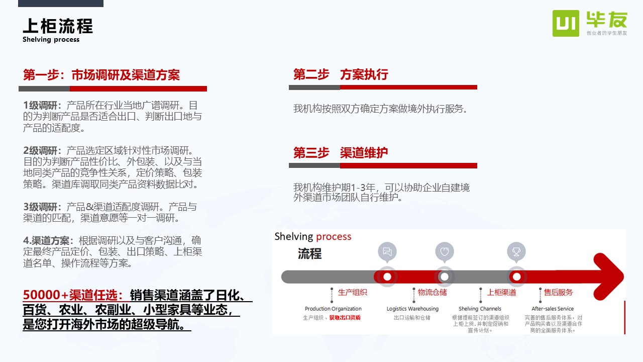 幻灯片11.JPG